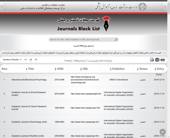 معاونت تحقيقات و فنآوري 